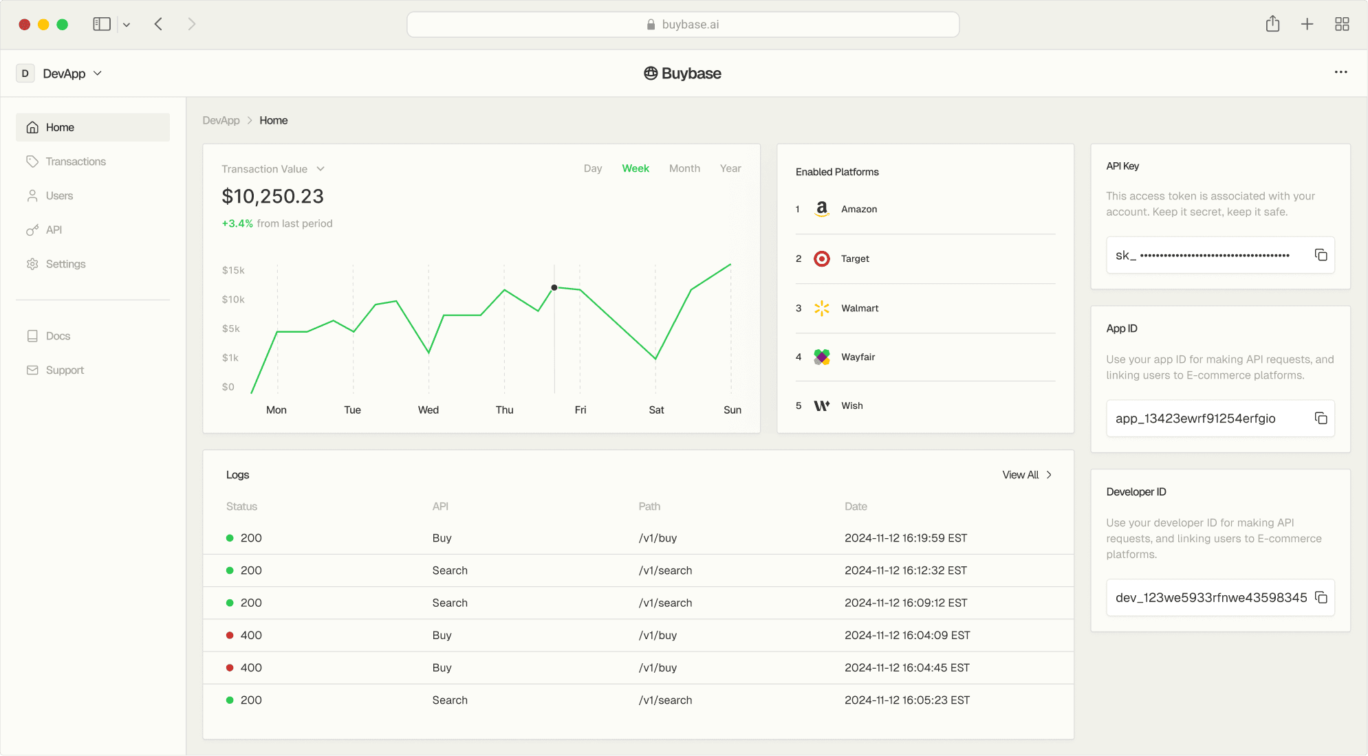 Dashboard Preview